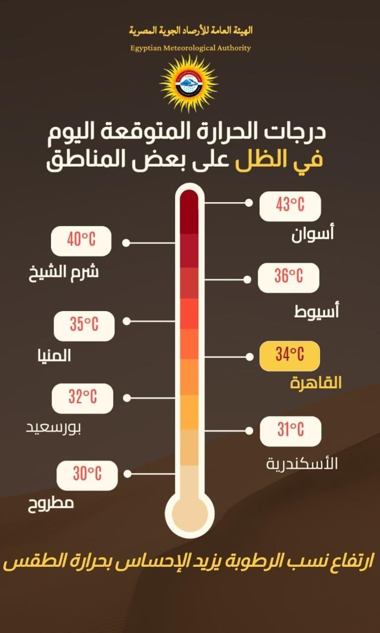 حالة الطقس