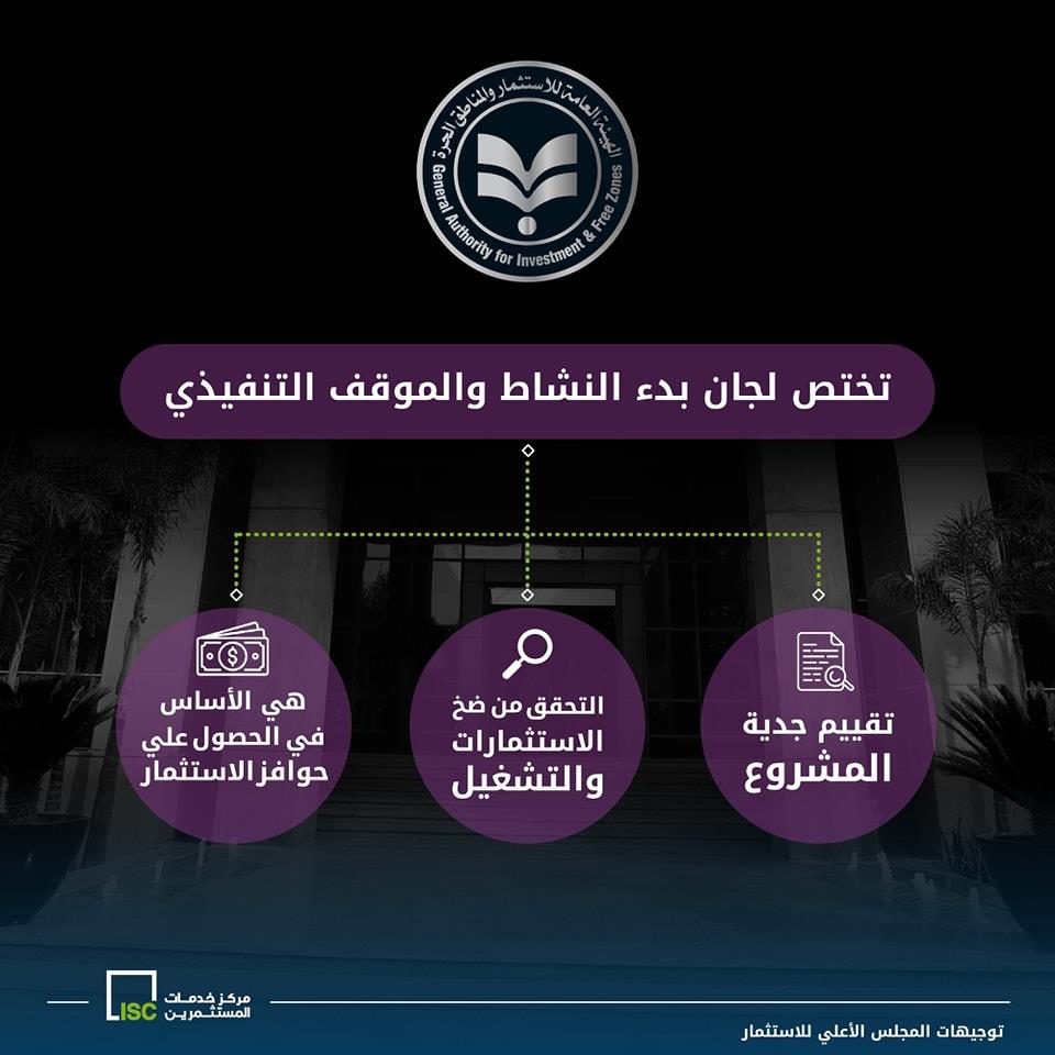 الاستثمار تخفض عدد المستندات المطلوبة لخدمة لجان بدء النشاط 