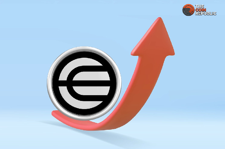 Worldcoin (WLD) ترتفع بنسبة 17% وسط السلسلة العالمية، Dune Linkup