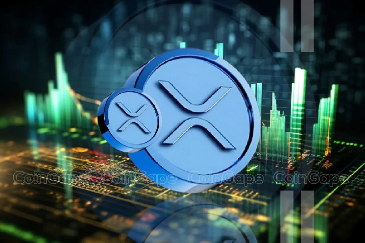3 أسباب وراء وصول سعر XRP إلى 277 دولارًا بحلول أكتوبر