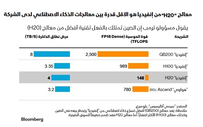 https://khaleejborsa.com/wp-content/uploads/2025/08/2441967-762239382.jpg