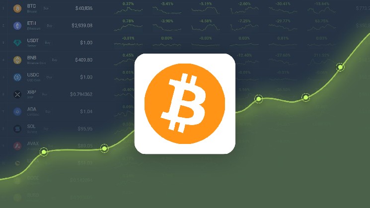 من المتوقع أن يصل سعر البيتكوين إلى 125,430 دولارًا بحلول 04 نوفمبر 2025