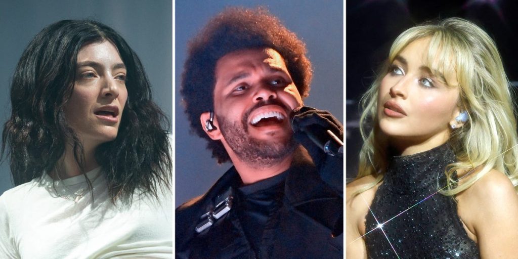 أكبر 6 إخفاقات ومفاجآت وأخطاء في ترشيحات جرامي لعام 2026